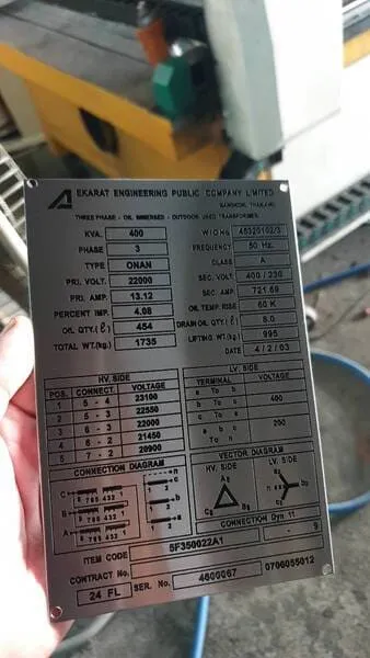 แกลลอรี่ ป้ายสแตนเลสด้าน